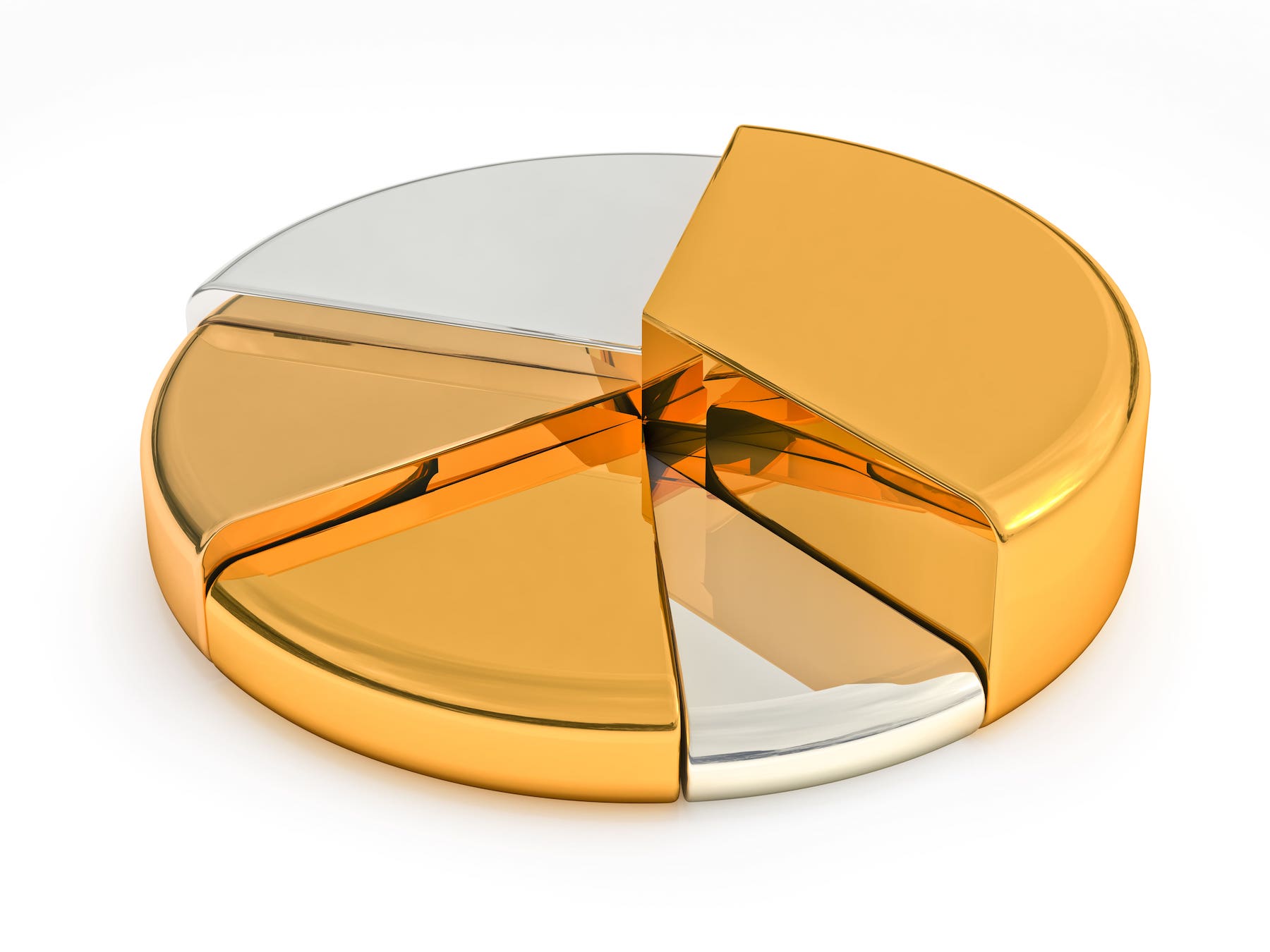 Gráfico circular dorado representando cómo tributan los dividendos en la declaración de la renta.