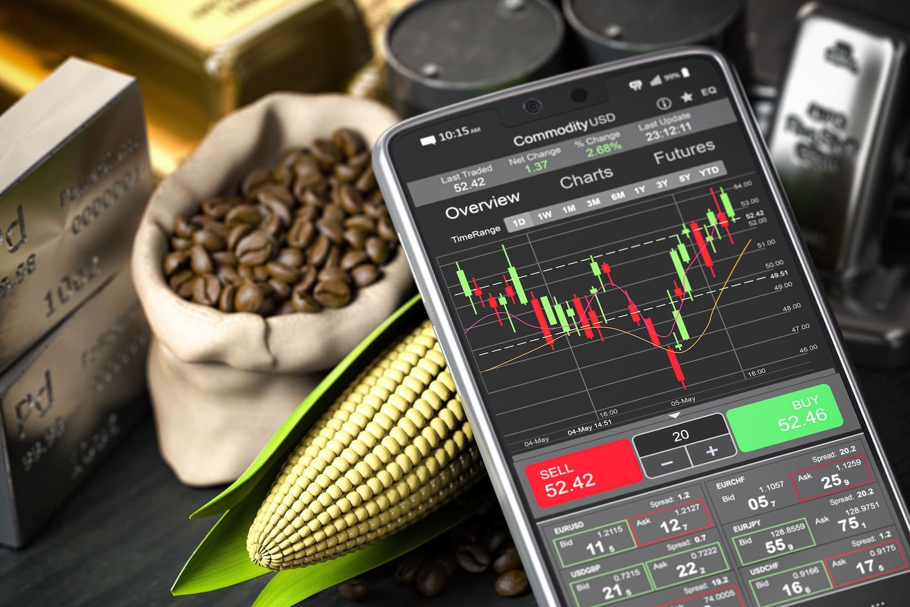 Smartphone con gráfico financiero y commodities, representando qué es la Bolsa de Valores y su funcionamiento.