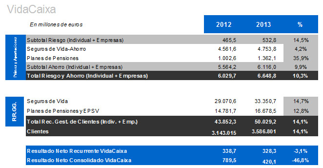 22-02-2011-principales-magnitudes110222.gif